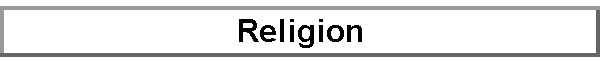 Religion